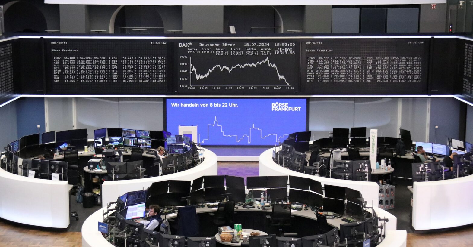 european-shares-dip-as-lower-commodity-prices-weigh