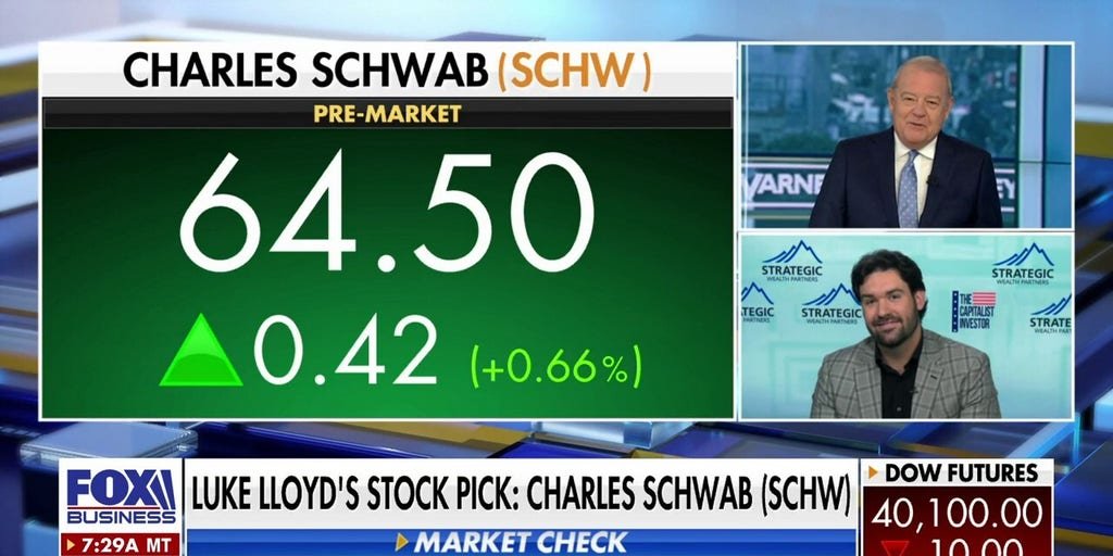 stock-market-correction-could-be-exacerbated-by-political-changes:-luke-lloyd