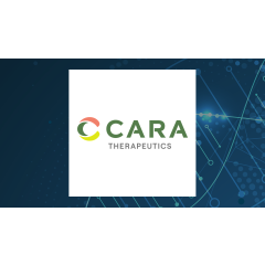 cara-therapeutics-(nasdaq:cara)-research-coverage-started-at-stocknews.com