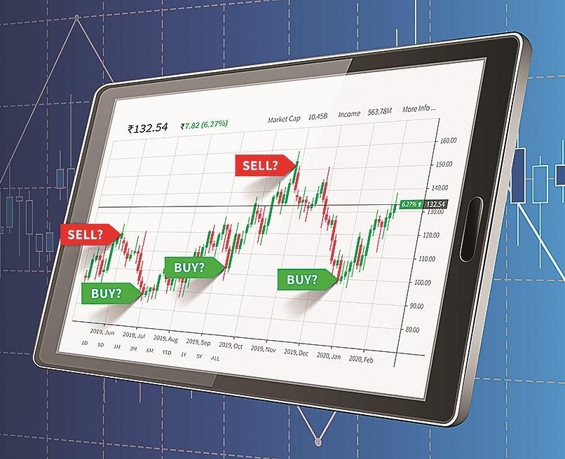 markets, financial analytics, market analysis markets, financial analytics, market analysis