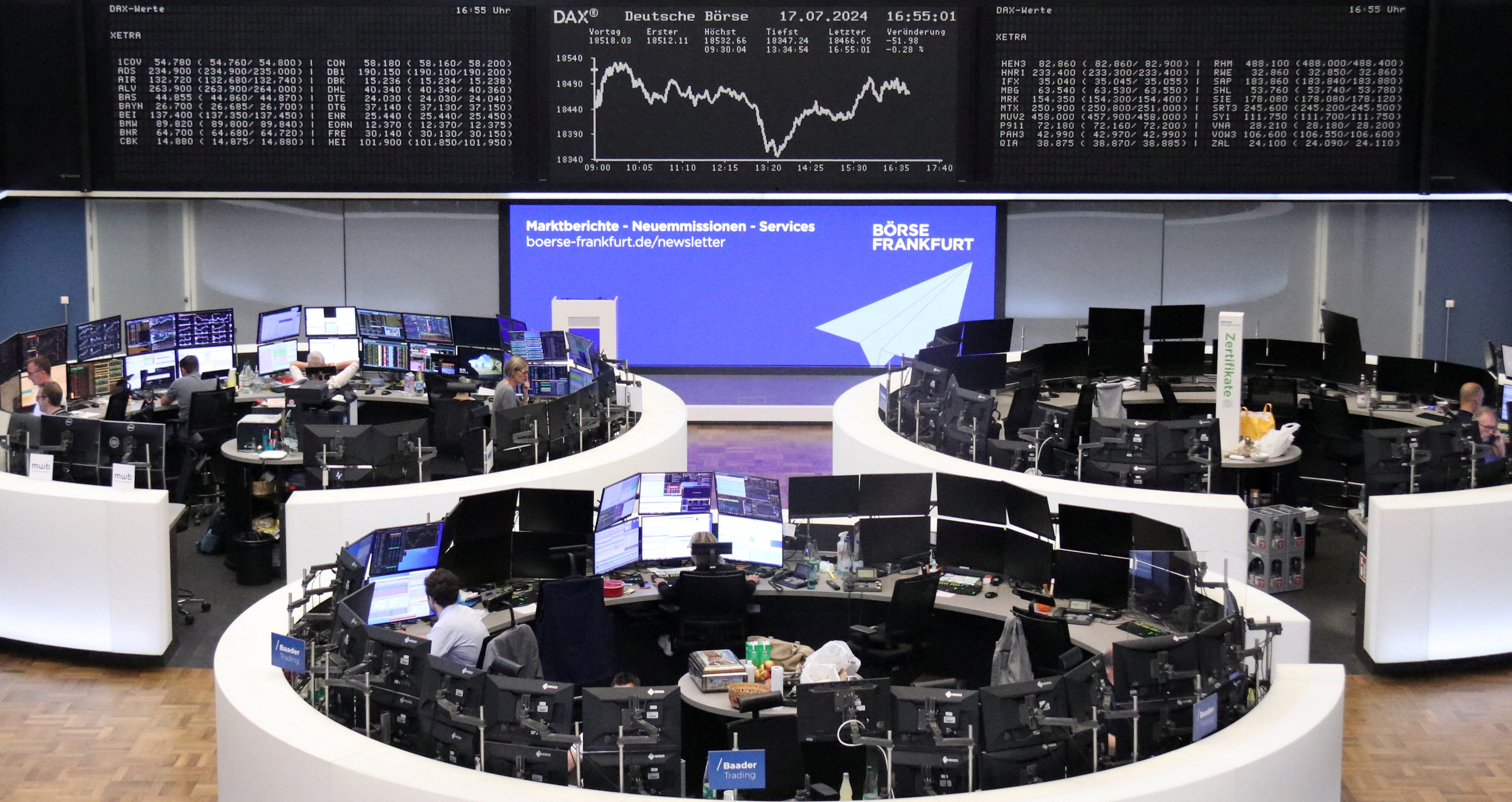 German share price index DAX graph is pictured at the stock exchange in Frankfurt