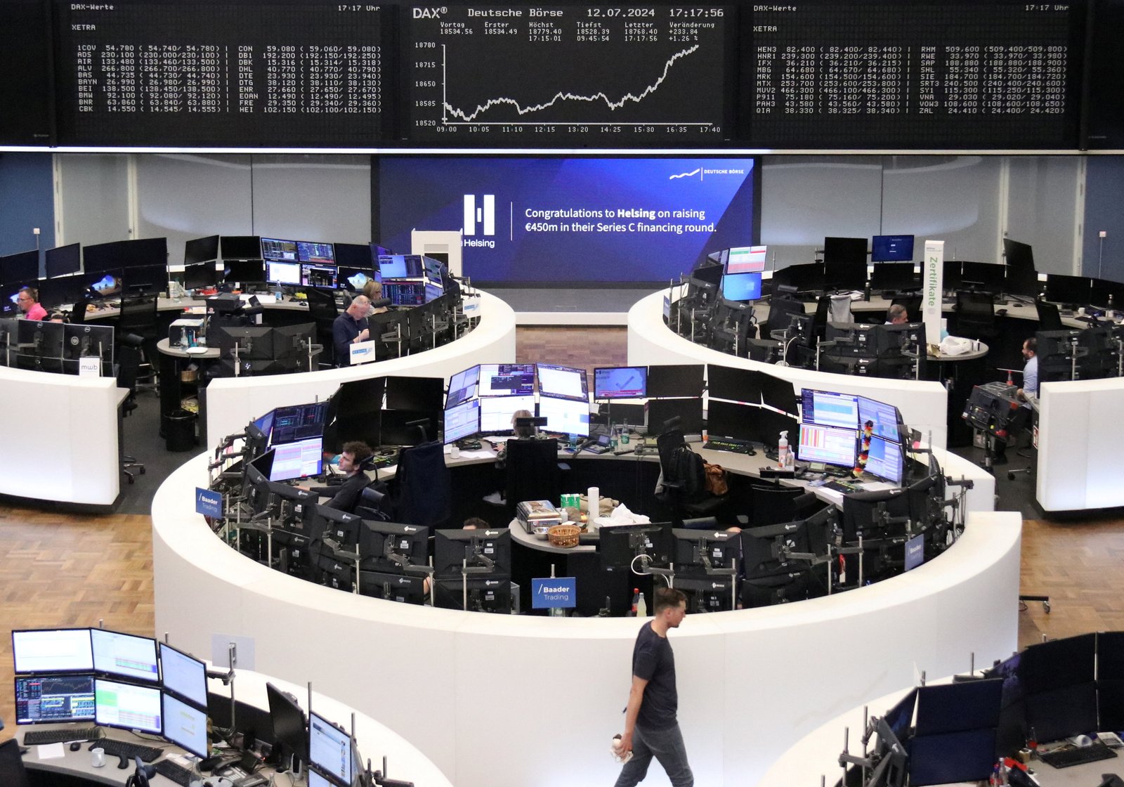German share price index DAX graph is pictured at the stock exchange in Frankfurt
