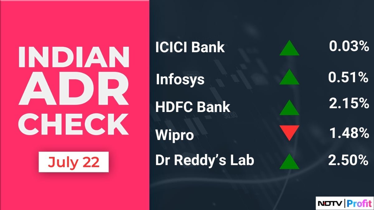 Stock Market Today: All You Need To Know Going Into Trade On Budget Day
