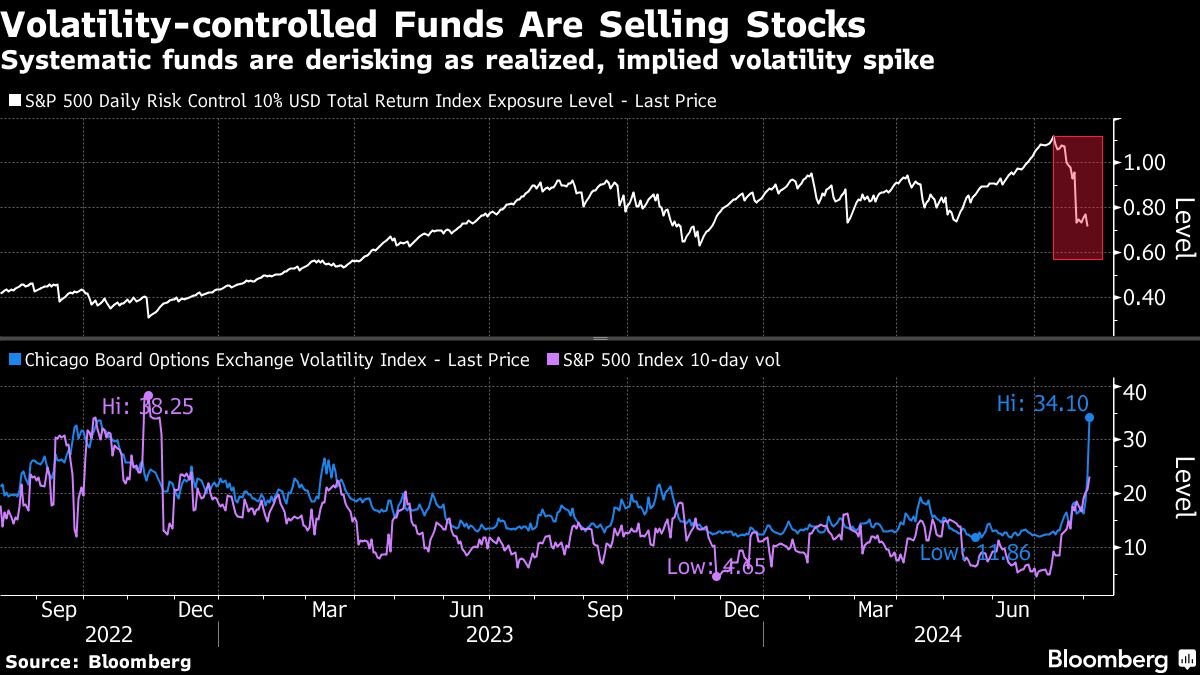 japanese-stocks-bounce-back-as-us-futures-rise:-markets-wrap