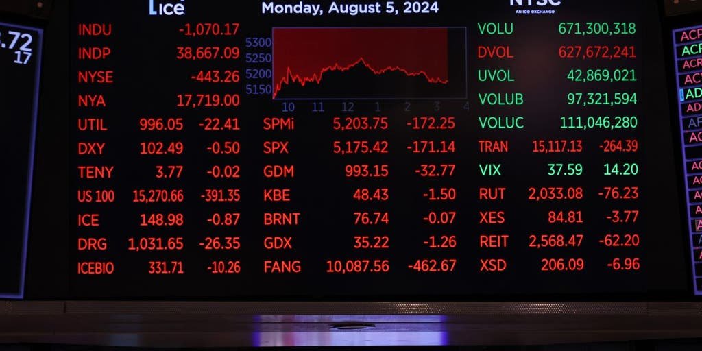 in-the-middle-of-a-stock-market-selloff,-what-should-investors-do?