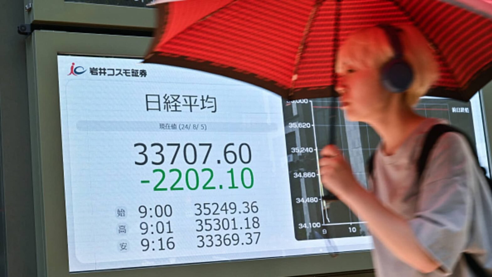 jim-cramer’s-top-10-things-to-watch-in-the-stock-market-tuesday