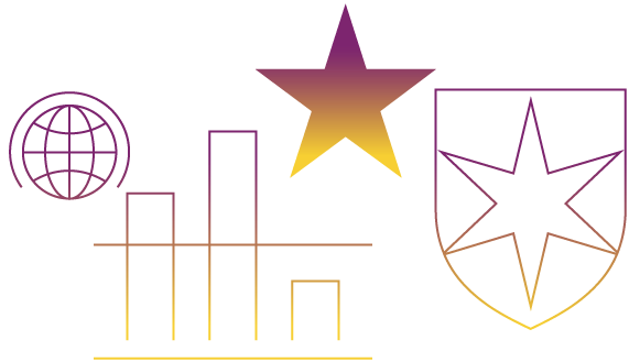 investment-research-library