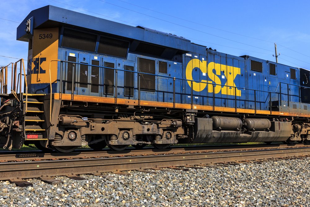 how-is-csx-corporation’s-stock-performance-compared-to-other-railroads-stocks?