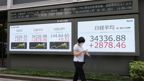 global-markets:-asian-shares-gain-after-us-inflation-data-calm-wall-street;-nikkei-up-as-japan’s-gdp-beats-estimates