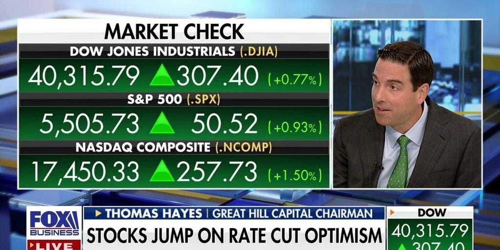 stock-market-needs-to-see-political-‘gridlock’:-thomas-hayes