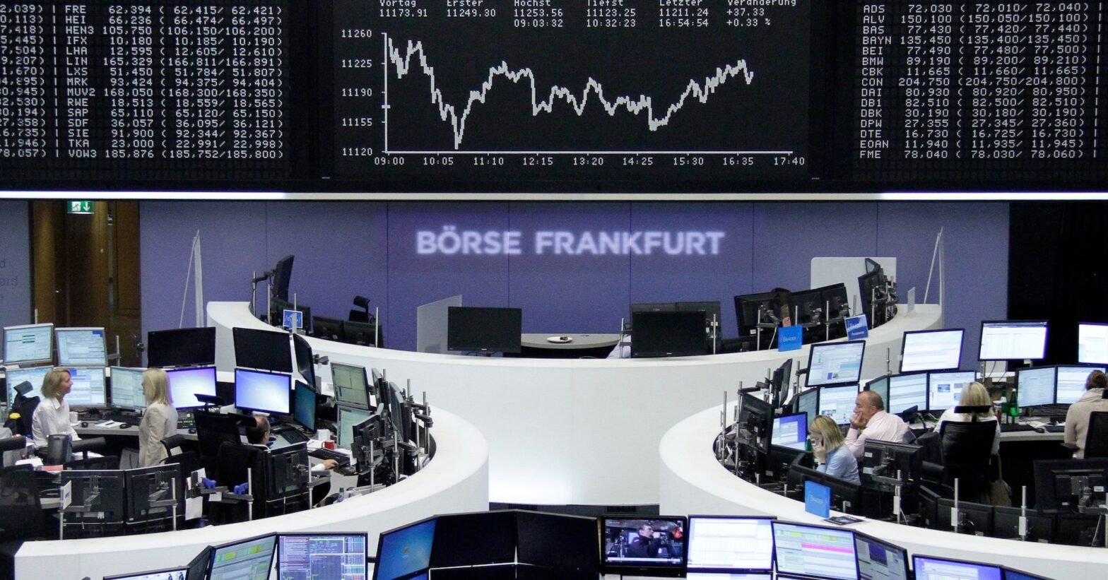 global-stocks-set-for-modest-gains,-hinging-on-series-of-rate-cuts