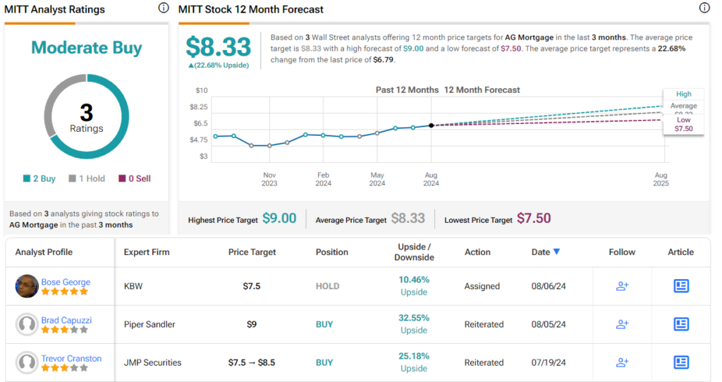 seeking-at-least-10%-dividend-yield?-analysts-suggest-2-dividend-stocks-to-buy