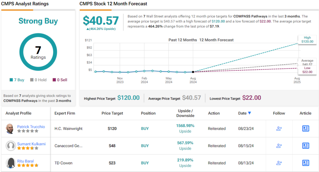 morgan-stanley-predicts-up-to-220%-jump-for-these-2-‘strong-buy’-stocks