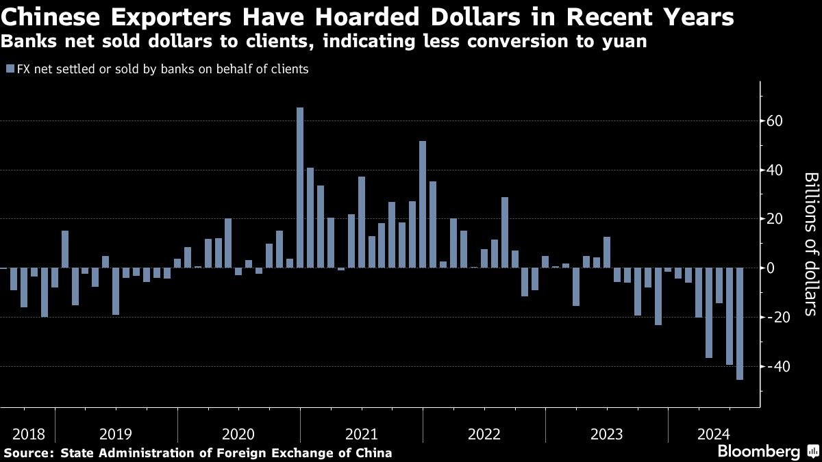 fed-cuts-may-send-$1-trillion-fx-‘avalanche’-to-china,-jen-says