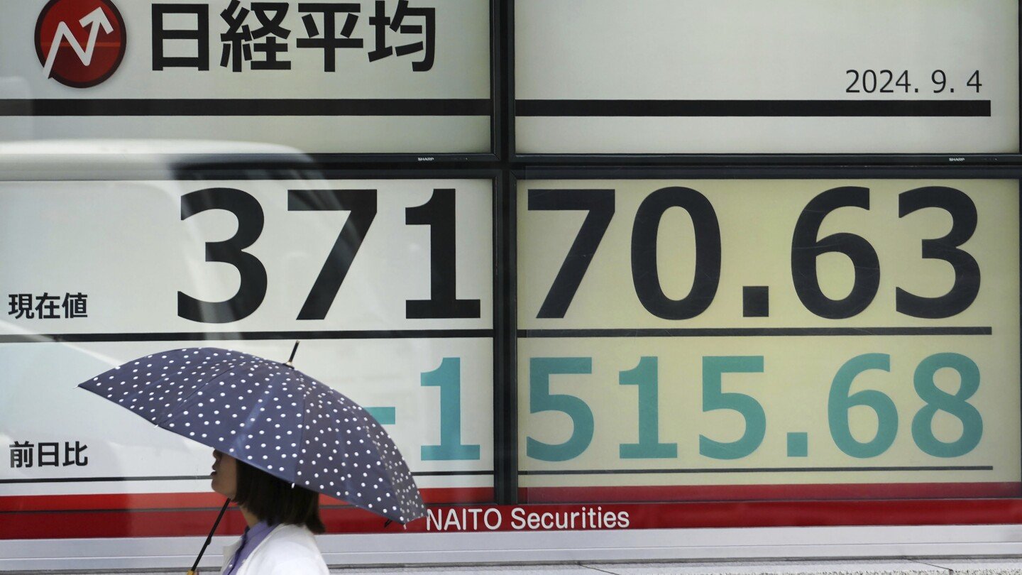 asian-stocks-decline,-following-wall-street’s-drop-on-worries-about-the-economy