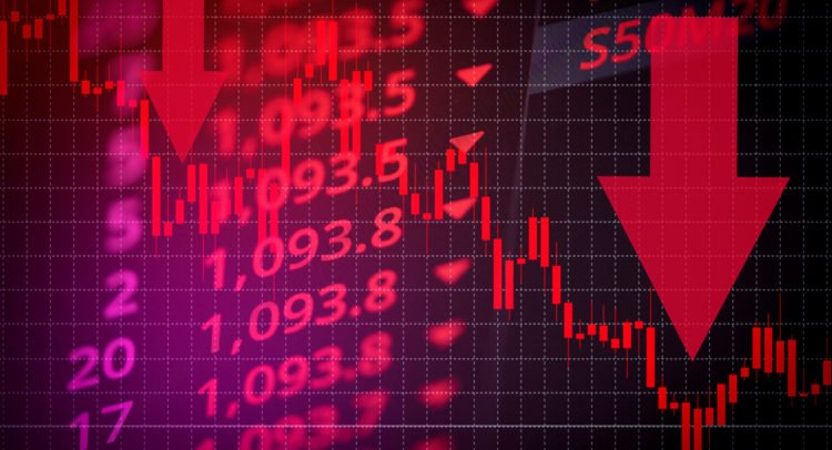 stock-market’s-$1.05-trillion-wipeout-puts-to-test-bitcoin-stability