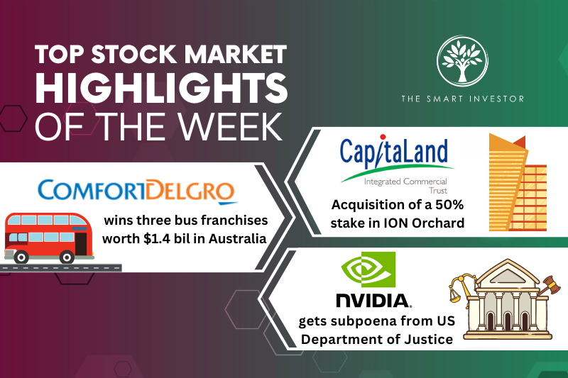 top-stock-market-highlights-of-the-week:-cict,-nvidia-and-comfortdelgro-corporation
