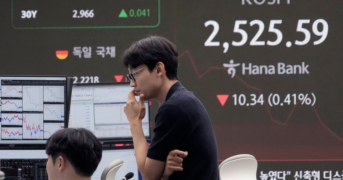 stock-market-today:-asian-shares-echo-wall-street-rally-as-investors-gauge-inflation-data