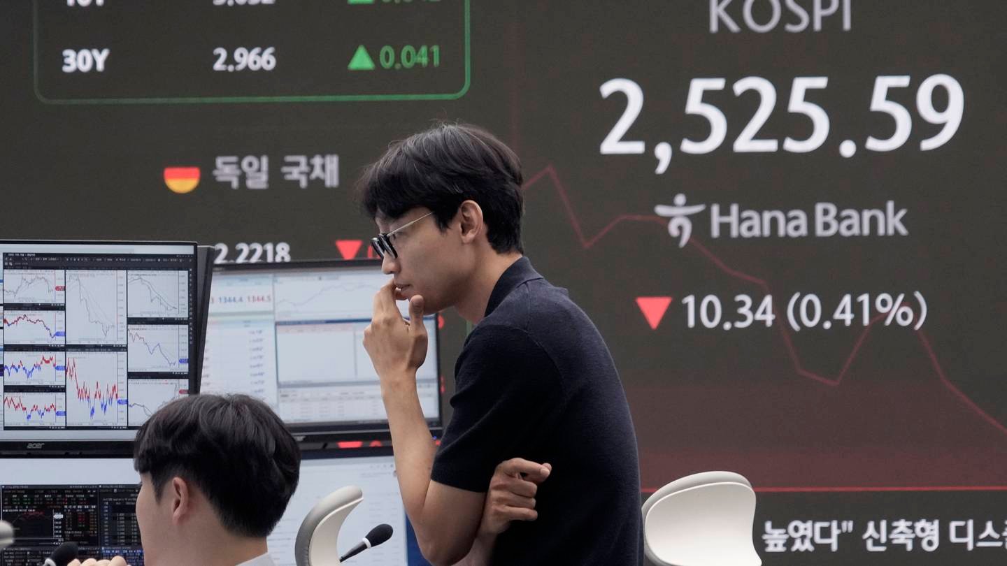 stock-market-today:-global-shares-are-trading-mixed-as-investors-wait-for-us-inflation-data