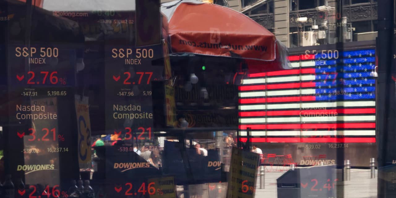 stock-market-today:-dow-futures-dip-after-jumping-nearly-500-points-at-start-of-the-week