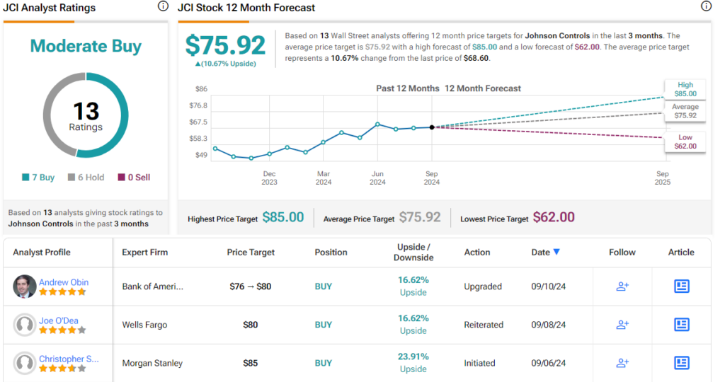‘choose-wisely’:-morgan-stanley-says-buy-these-defensive,-quality-stocks