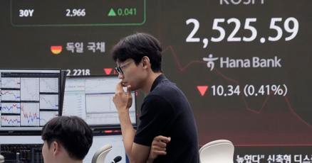 stock-market-today:-wall-street-drifts-as-oracle-soars-and-banks-and-oil-slump