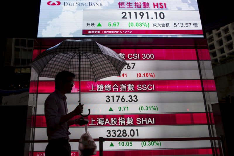 asian-stocks-drift-higher-amid-rate-cut-speculation;-japan-lags-by-investing.com