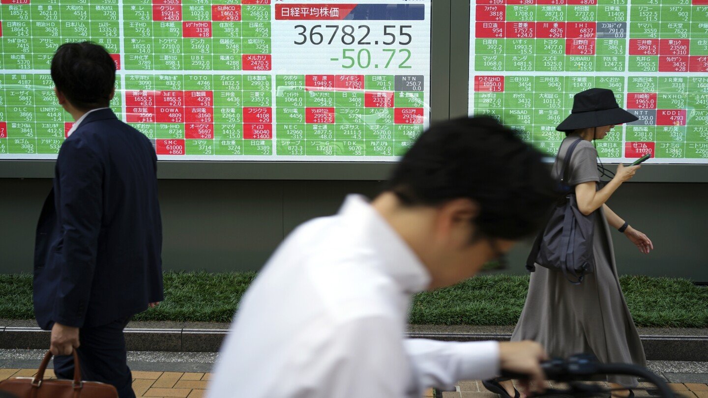 asian-markets-trade-mixed-after-wall-street-climbs-closer-to-its-record-high