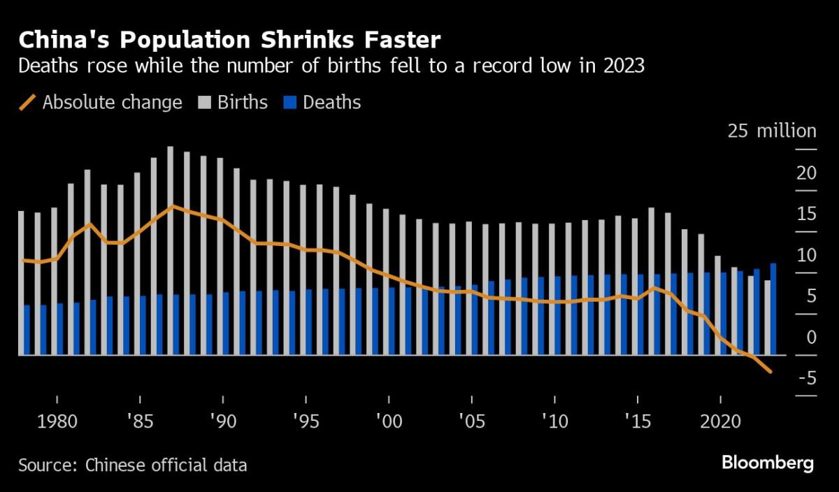 china’s-first-retirement-age-hike-since-1978-triggers-discontent