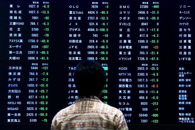 asian-stocks-rise-on-rate-cut-cheer;-japan-trims-gains-after-boj-by-investing.com