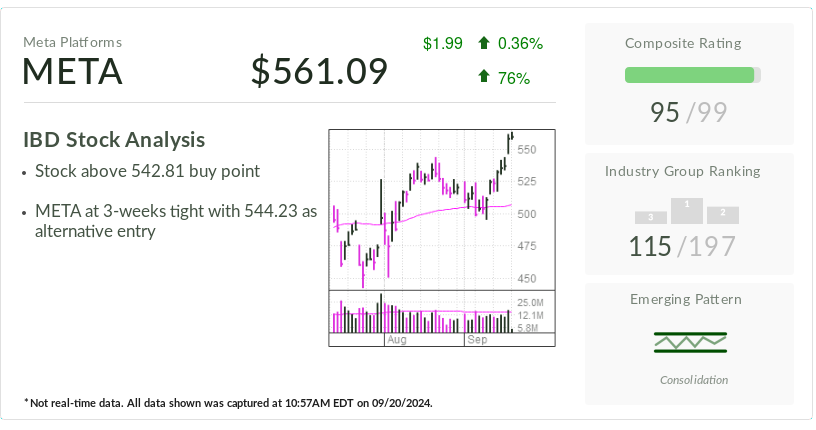 meta,-ibd-stock-of-the-day,-in-a-buy-zone-even-as-mag-7-stall