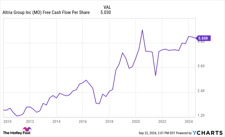 time-to-buy-the-dip-on-this-8.1%-hyper-yield-dividend-king?