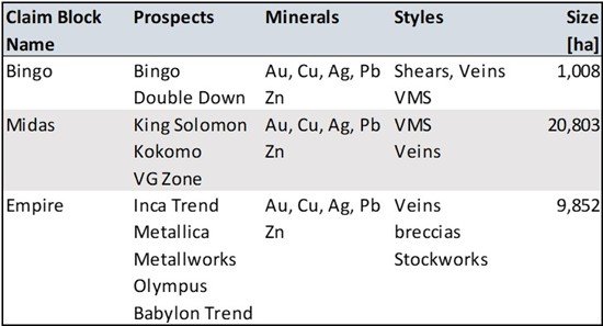 couloir-capital-is-pleased-to-announce-it-has-initiated-research-coverage-on-juggernaut-exploration