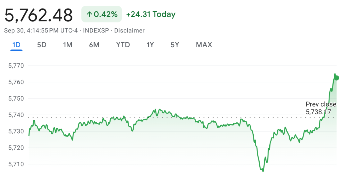 markets-hit-fresh-records-after-powell-rate-cut-remarks