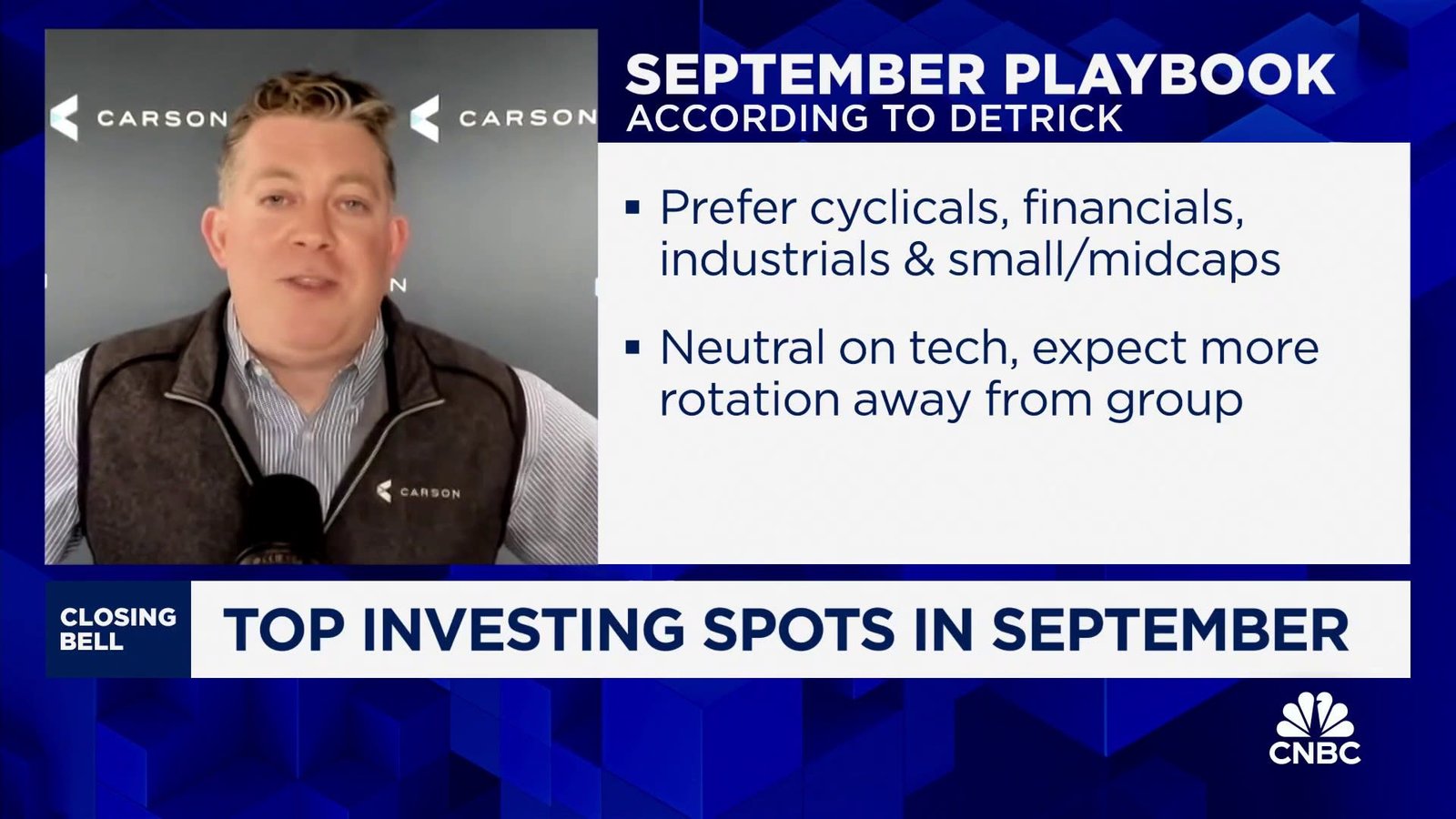 Market is showing mid-cycle slowdown rather than recession, says Carson Group's Ryan Detrick