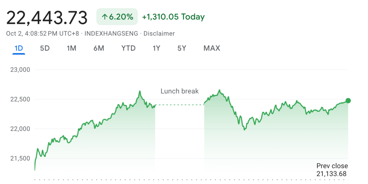 stocks-soar-in-hong-kong-while-middle-east-tensions-sober-japan-and-europe