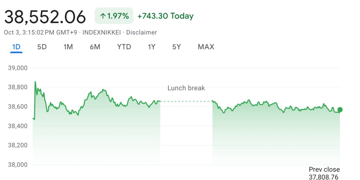 stocks-rise-in-japan-while-the-yen-and-uk.-pound-fall-on-dovish-interest-rate-talk