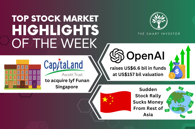 top-stock-market-highlights-of-the-week:-openai,-capitaland-ascott-trust-and-china’s-stock-rally