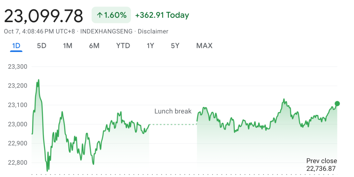 hong-kong-and-japan-shares-rally-after-us.-jobs-report