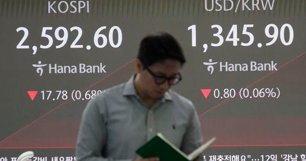 stock-market-today:-chinese-shares-soar,-then-fade-as-beijing-outlines-details-of-stimulus