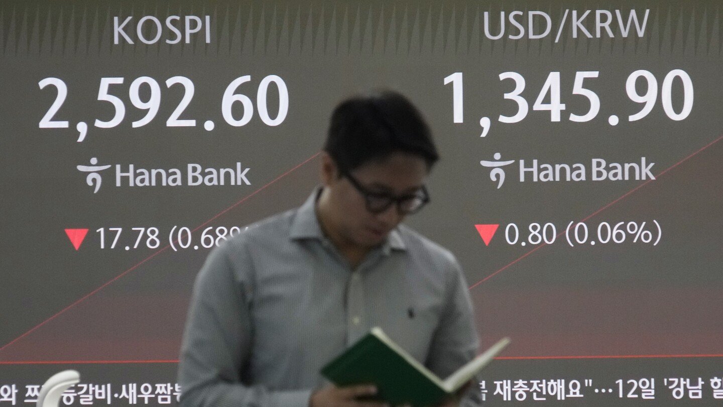 stock-market-today:-chinese-shares-soar,-then-fade-as-beijing-outlines-details-of-stimulus