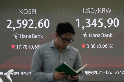 stock-market-today:-wall-street-points-higher-even-as-china-holds-off-on-major-spending-initiatives
