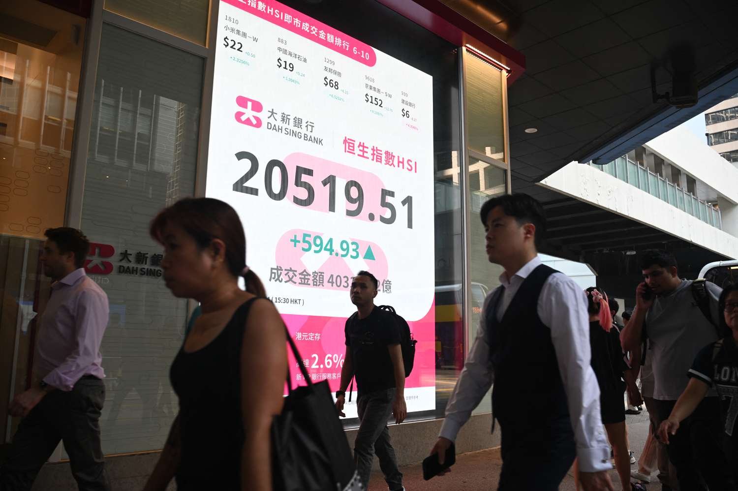 what’s-next-for-chinese-stocks-after-stimulus-rally-stumbles?