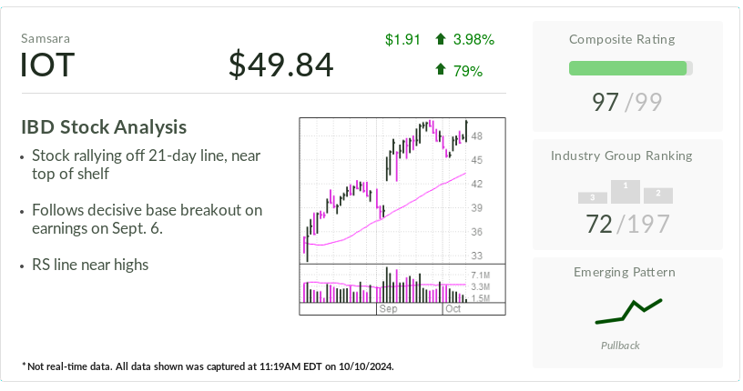 how-samsara-targeted-non-vehicle-market-with-new-‘asset-tag’-devices