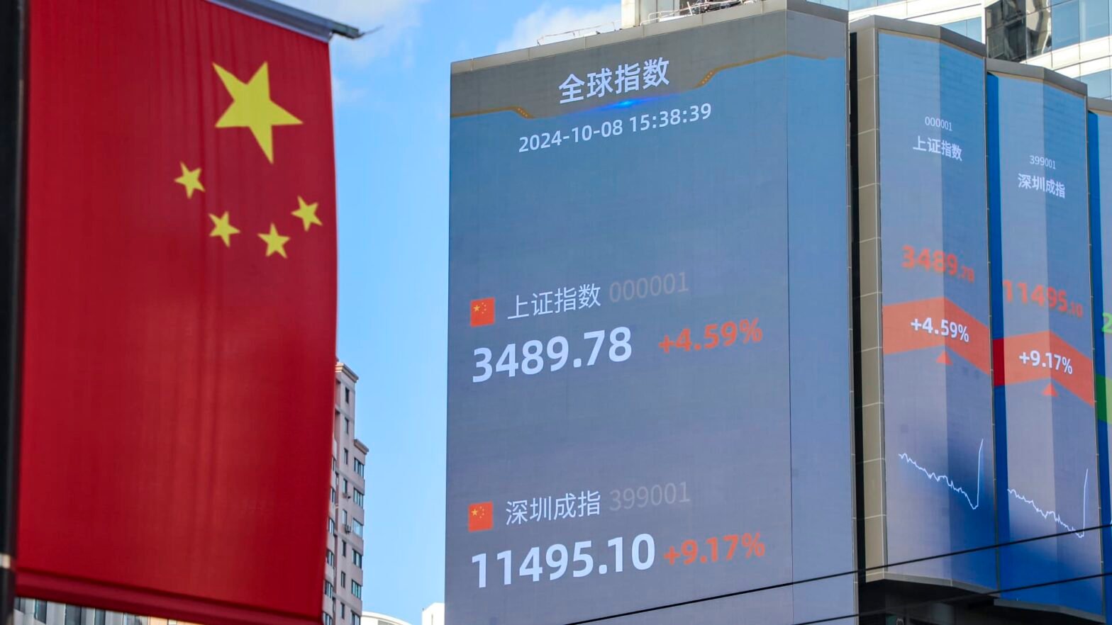 cnbc’s-inside-india-newsletter:-is-china’s-stock-market-rally-behind-indian-equity-losses?