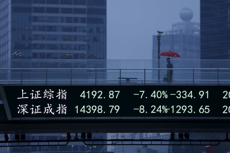 asia-stocks-rise;-china-volatile-amid-fiscal-stimulus-talk,-weak-inflation-by-investing.com