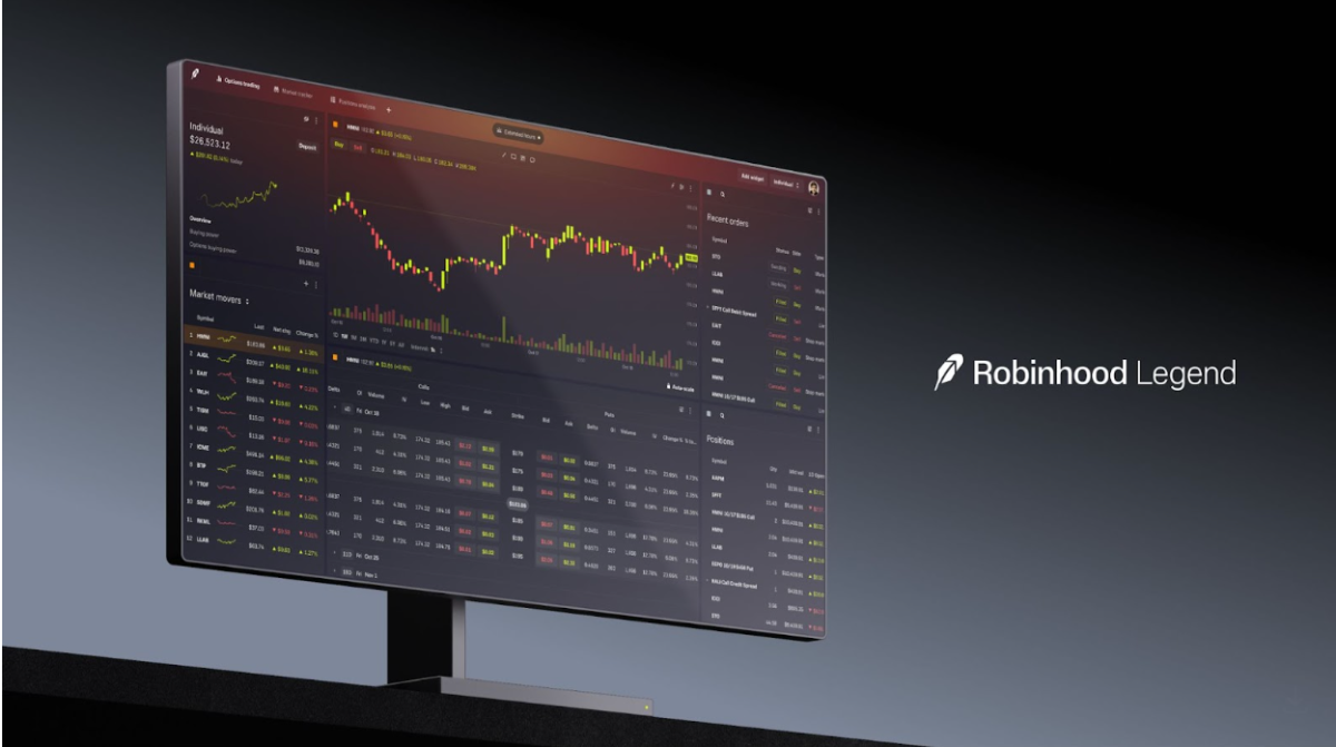 robinhood-reveals-new-look,-will-start-offering-futures-and-index-options-trading