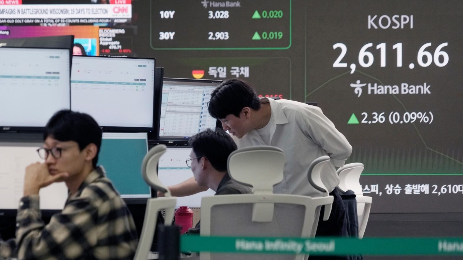 stock-market-today:-asian-shares-gain-as-china-releases-plan-for-market-support