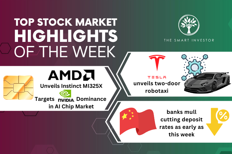 top-stock-market-highlights-of-the-week:-tesla,-advanced-micro-devices-and-china-banks