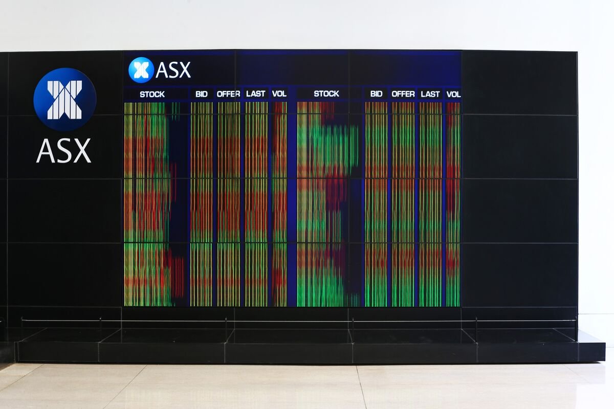 asian-stocks-to-rise-after-wall-street-win-streak:-markets-wrap
